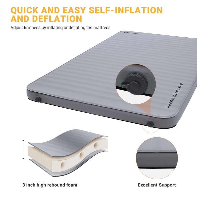 KingCamp PREMIUM DOUBLE Self Inflating Pad GREY KM1901